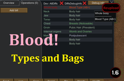 BloodTypesBloodBag