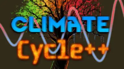 Climate Cycle Mod