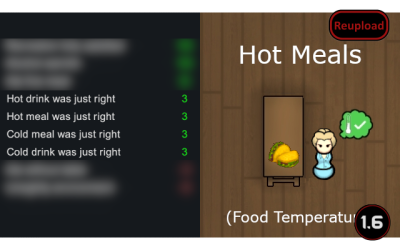DThermodynamicsHotMeals