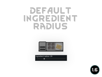 DefaultIngredientRadius