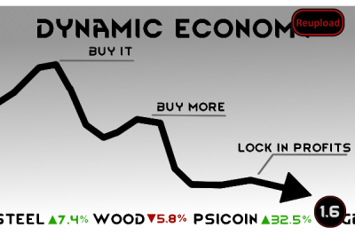 DynamicEconomy