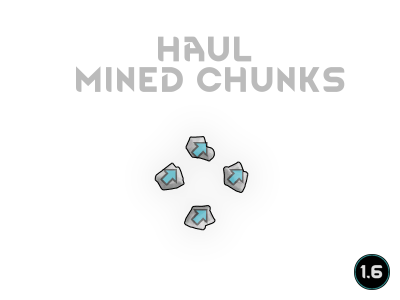 HaulMinedChunks