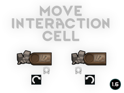 MoveInteractionCell