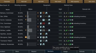Numbers Mod