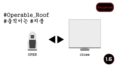 OperableRoof
