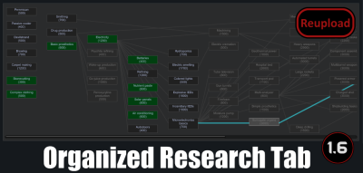 OrganizedResearchTab