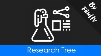 Research Tree Mod