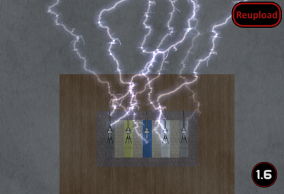 SSLightningRod