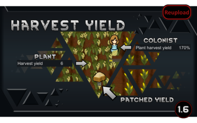 SYRHarvestYield