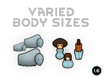 VariedBodySizes