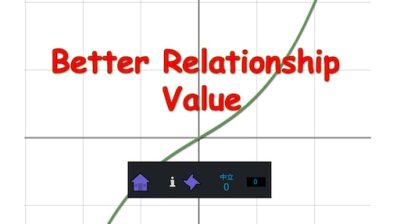 Better Relationship Value Mod_64b8fed3290af.jpeg