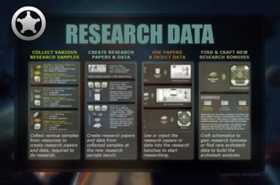 Research Data Mod_64afc43e46847.jpeg