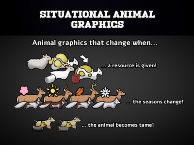 Situational Animal Graphics Mod_66fa68a43efad.jpeg